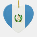 Pesquisar por guatemala ornamentos Países