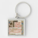 Pesquisar por pão chaveiros Padeiro