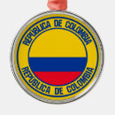 Pesquisar por colombia ornamentos Viagem