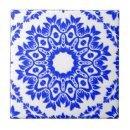 Pesquisar por vermelho brilhante azulejos Verde