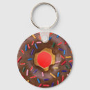 Pesquisar por rosquinha chaveiros Comida