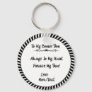 Pesquisar por filhos chaveiros Qualquer pessoa