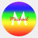 Pesquisar por ombro adesivos Qualquer pessoa