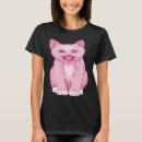 Pesquisar por pacs camisetas Gatinho