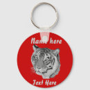 Pesquisar por realista chaveiros Qualquer pessoa