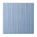 Pesquisar por listra azulejos Para eles