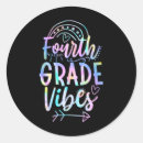 Pesquisar por colégio adesivos Escola