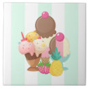 Pesquisar por sorvete azulejos Sundae