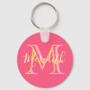 Pesquisar por são chaveiros For her