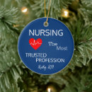 Pesquisar por hospitais ornamentos Natal