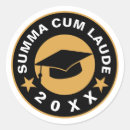 Pesquisar por summa adesivos Mais velho
