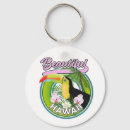 Pesquisar por havaianas chaveiros Paraíso