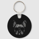Pesquisar por bulldog francês chaveiros Mãe