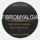 Pesquisar por fibromialgia adesivos Fita