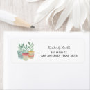 Pesquisar por jardinagem etiquetas endereco retorno Aquarela