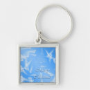 Pesquisar por felizes chaveiros Azul