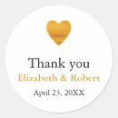 Pesquisar por laminado adesivos Obrigado