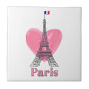 Pesquisar por vintage paris azulejos Europa