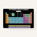 Pesquisar por elemento químico convites Geek