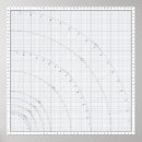 Pesquisar por poster artesanato material Qualquer pessoa