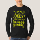 Pesquisar por professor de economia camisetas Para