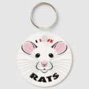 Pesquisar por ratos chaveiros Gráfico