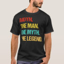 Pesquisar por fofinha camisetas Animal
