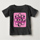 Pesquisar por geeks For kids