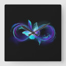 Pesquisar por transparente relogios de parede Brilho