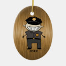 Pesquisar por trabalhadores ornamentos Ocupação