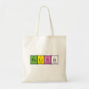 Pesquisar por patriótico bolsas Patriótica