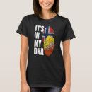 Pesquisar por butão camisetas Dna