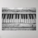 Pesquisar por teclado velho artes pôsteres Retrô