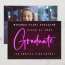 Pesquisar por fundo de néon convites Festa