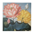 Pesquisar por flor lotus de azulejos Botânico
