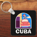 Pesquisar por bandeira cubana chaveiros Havana