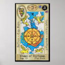 Pesquisar por tarot pôsteres Astrologia