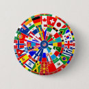 Pesquisar por jogo de dardo Conselho