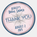 Pesquisar por compass adesivos Obrigado