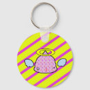 Pesquisar por poop chaveiros Fofo