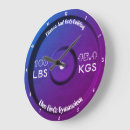 Pesquisar por números engraçados relogios de parede Ginásio