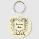 Pesquisar por corretor de imóveis chaveiros Elegante