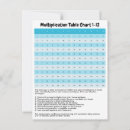 Pesquisar por número 1 cartoes postais De volta à escola