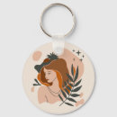 Pesquisar por woman chaveiros Natureza
