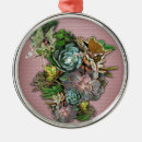 Pesquisar por muito bem ornamentos Arte