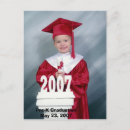 Pesquisar por pre k convites Graduação