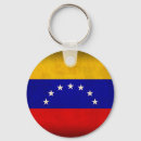 Pesquisar por afligido chaveiros Bandeira