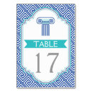 Pesquisar por chave cartoes de mesa Padrão