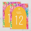 Pesquisar por floral colorido casamento convites Elegante