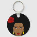 Pesquisar por cabelo chaveiros Preto